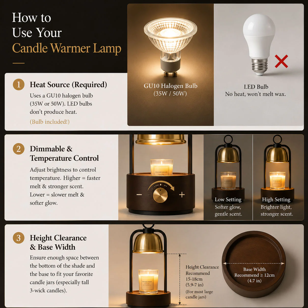 Candle Warmer Cheat Sheet